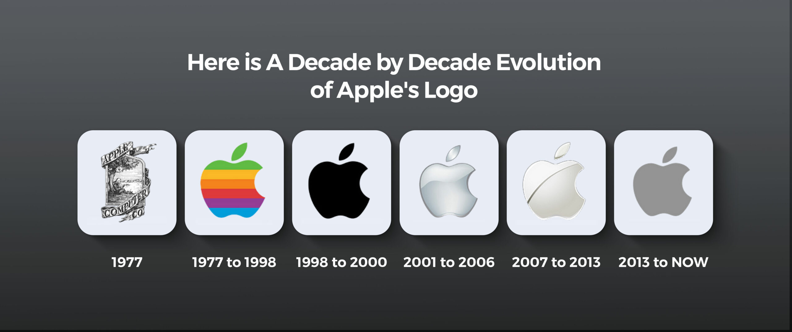 Skeuomorphic Design Example