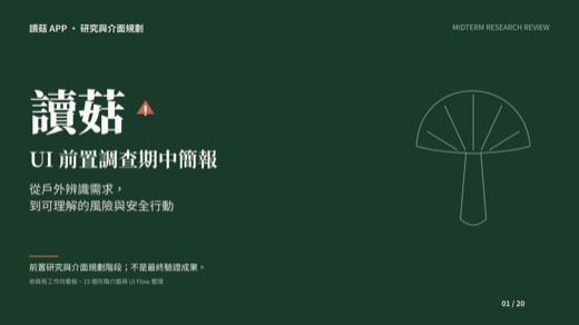 讀菇期中簡報封面