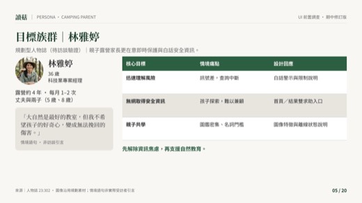 讀菇第 5 頁：目標族群｜林雅婷