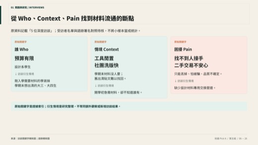 拾器第 6 頁：訪談整理