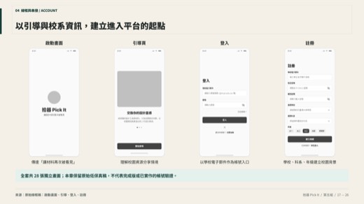 拾器第 17 頁：Wireframe｜起始與帳號