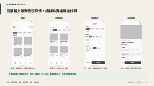 拾器第 18 頁：Wireframe｜探索與篩選