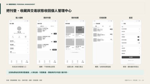 拾器第 23 頁：Wireframe｜個人管理