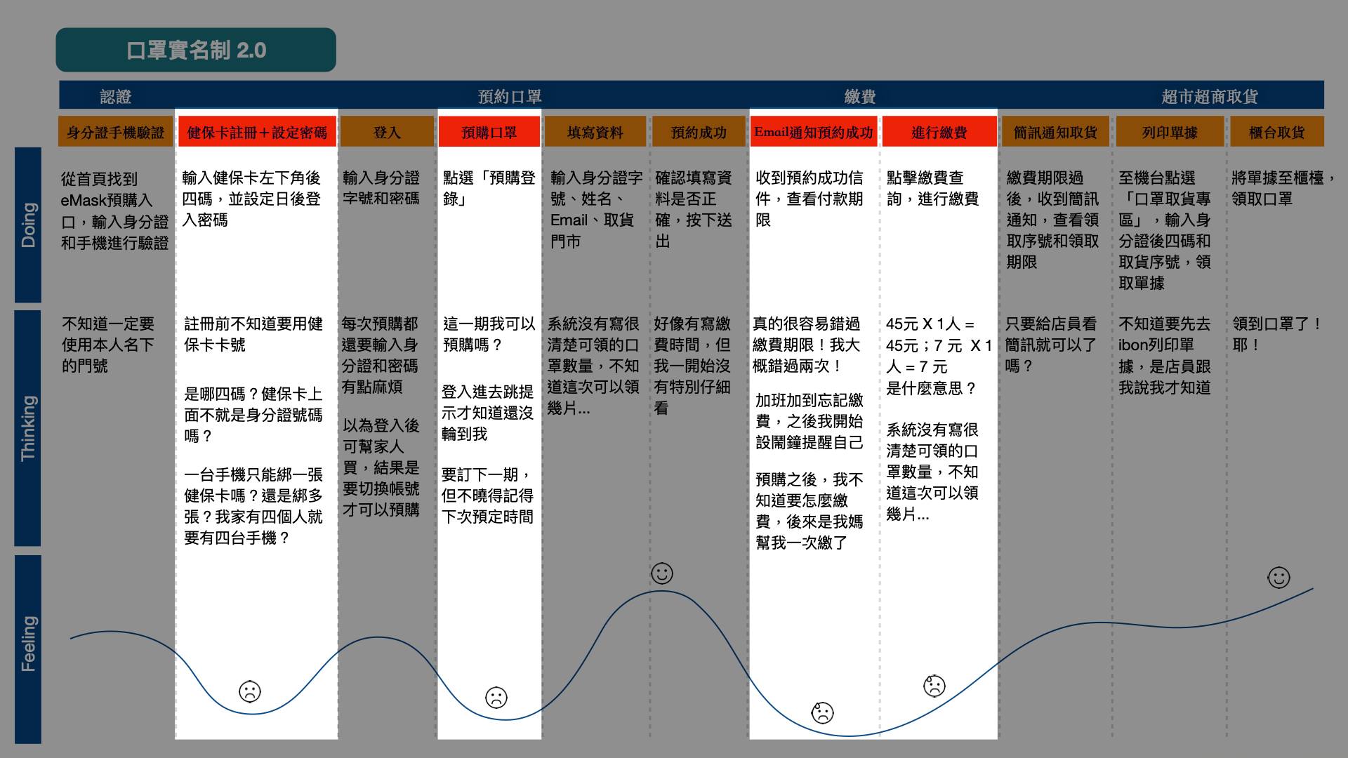 Skeuomorphic Design Example