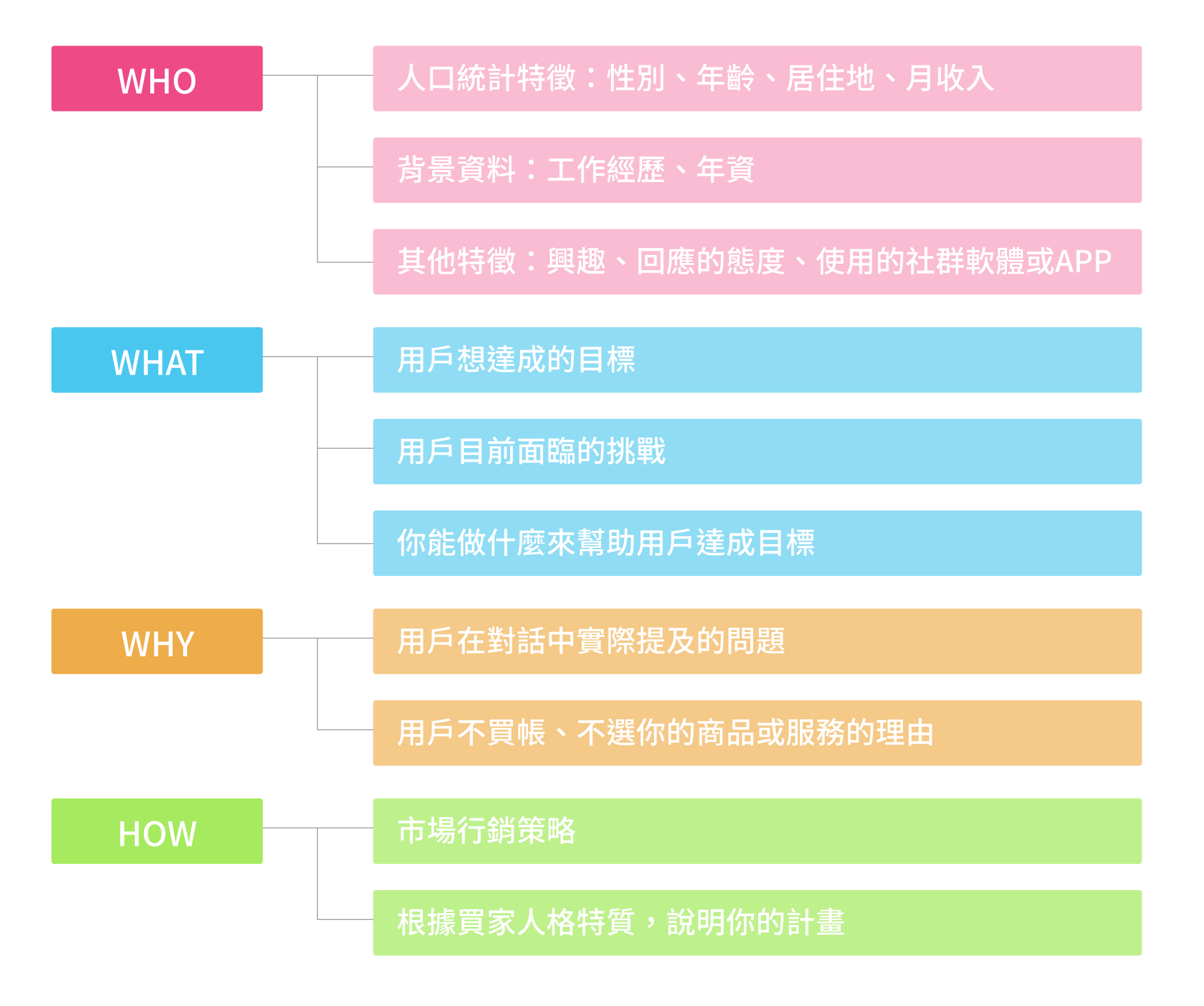 Skeuomorphic Design Example