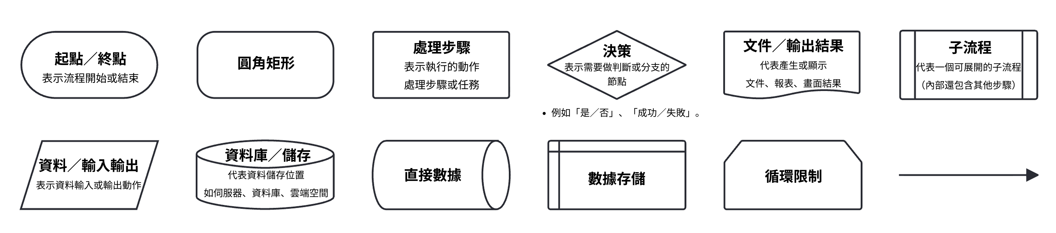 Skeuomorphic Design Example