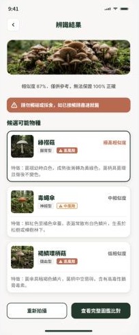 讀菇辨識結果精稿