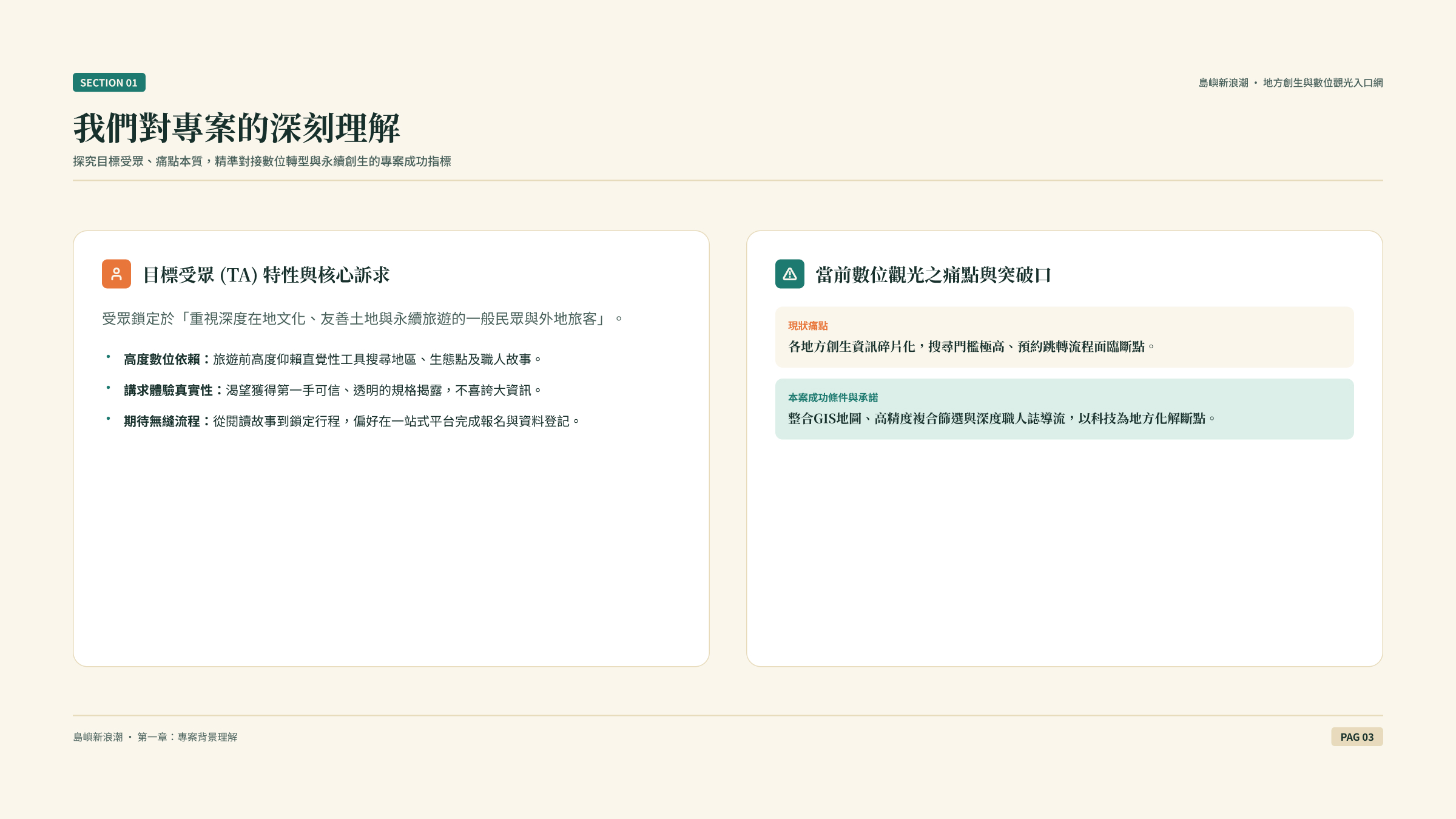 提案簡報:需求理解