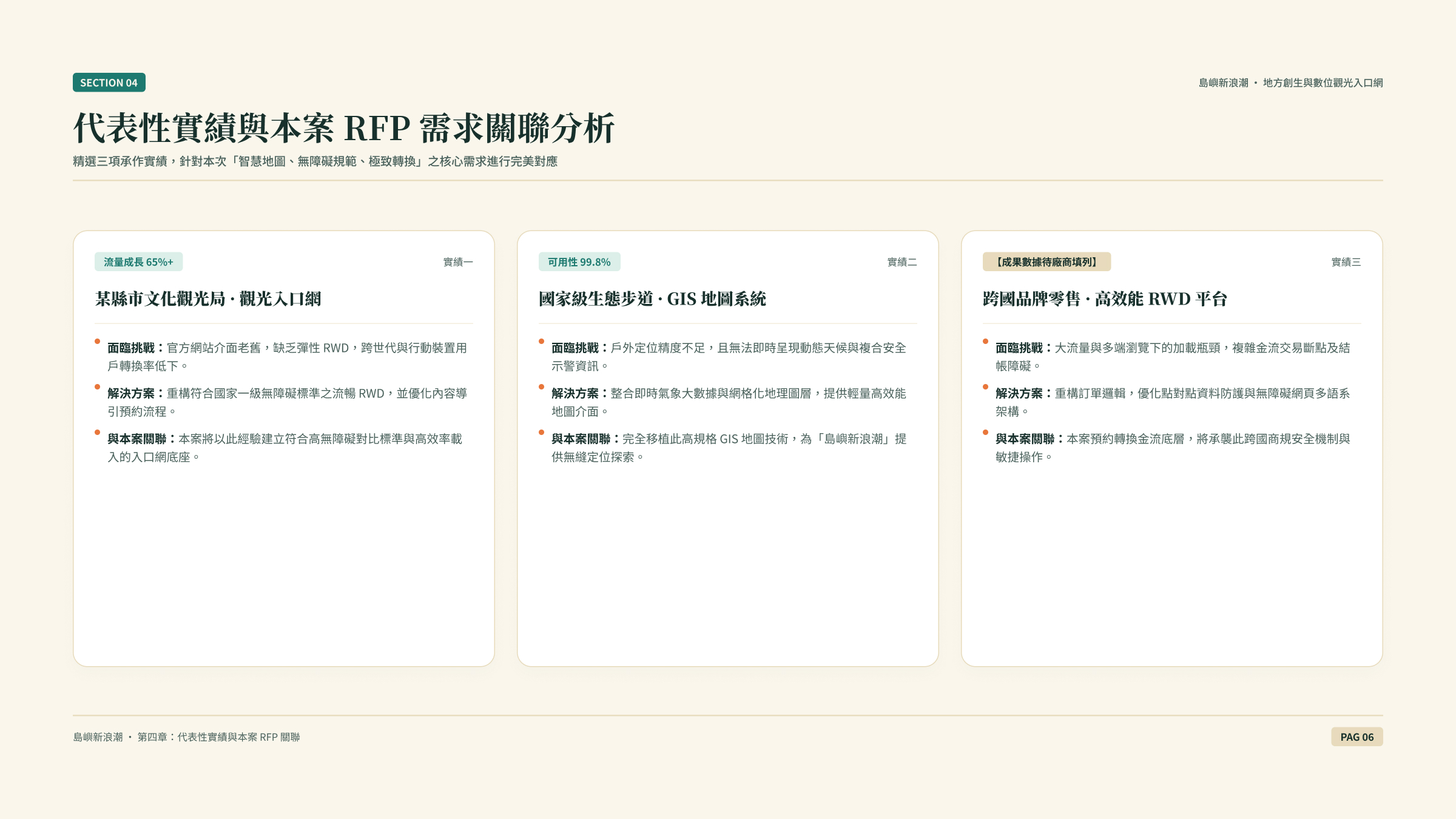 提案簡報:案例佐證