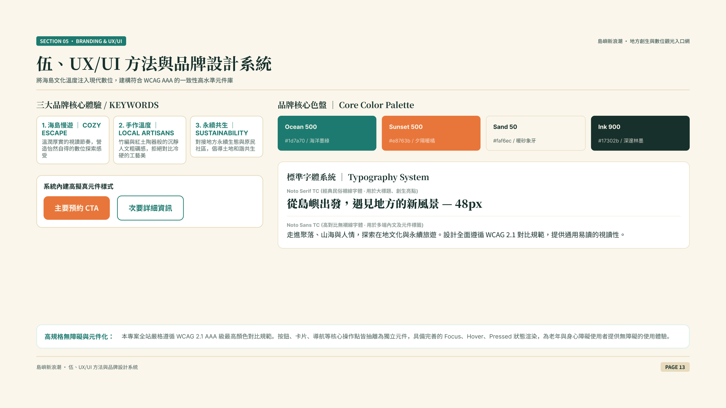提案簡報:設計系統