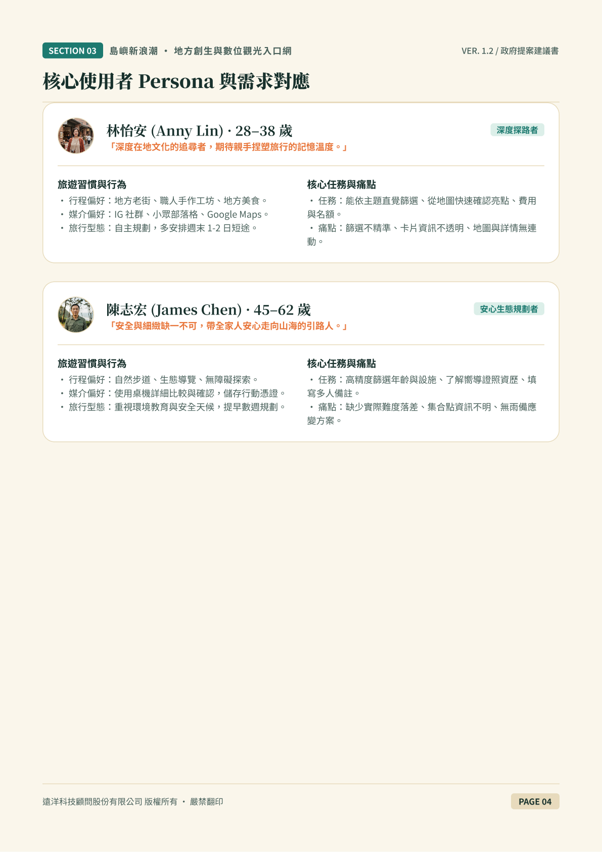 服務建議書:受眾洞察