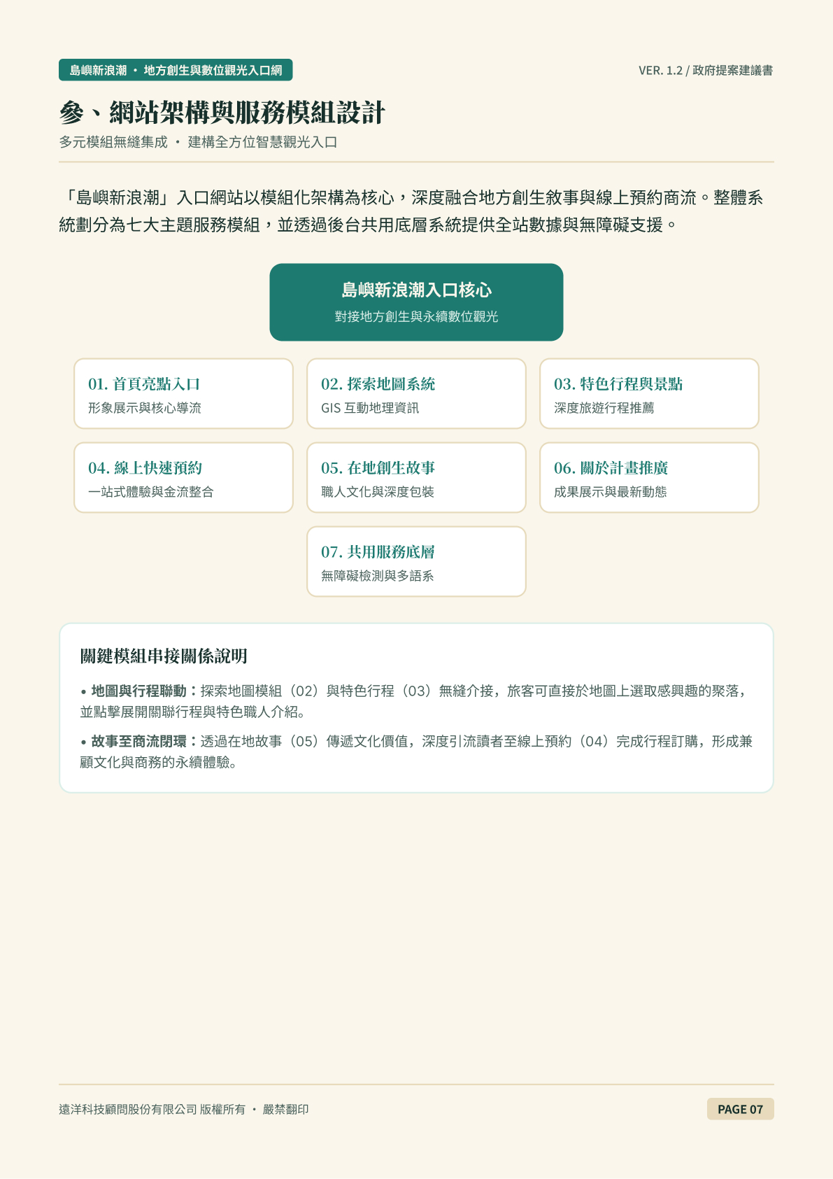 服務建議書:資訊架構