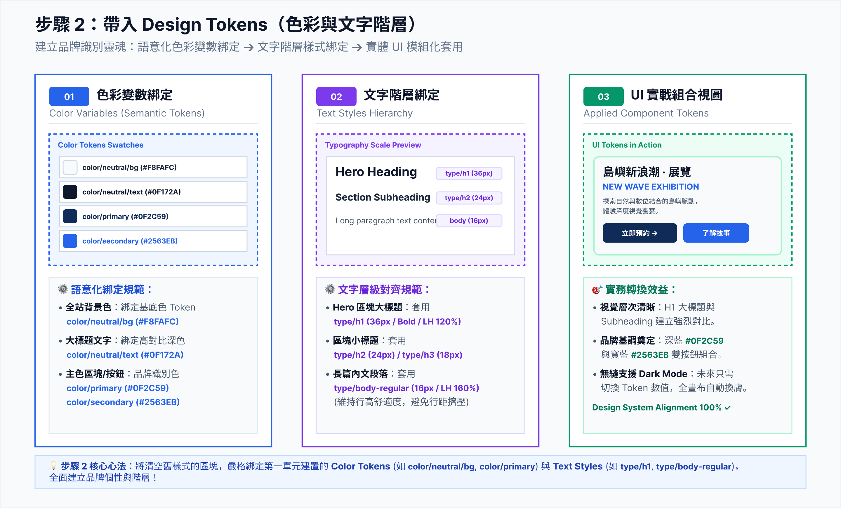 event design