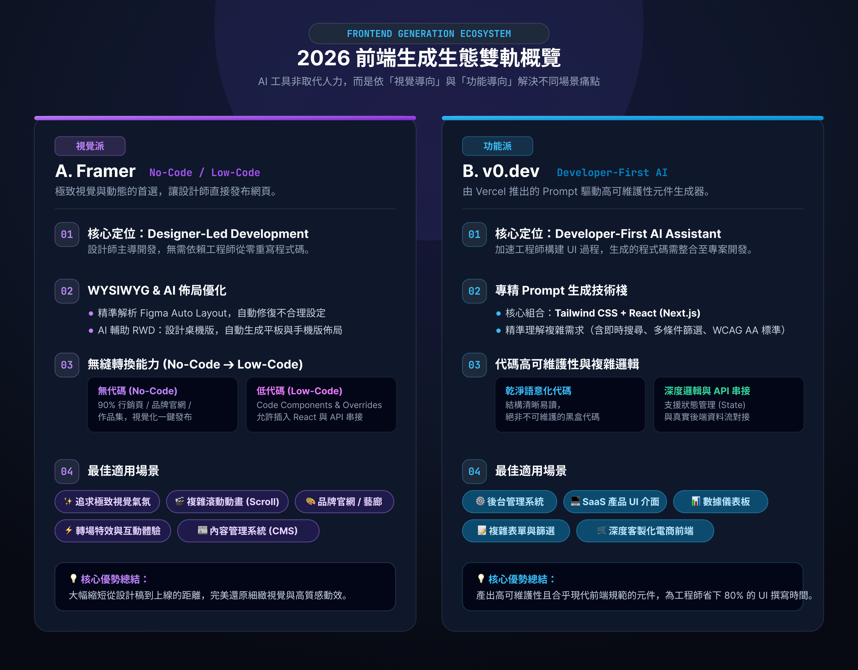 event design