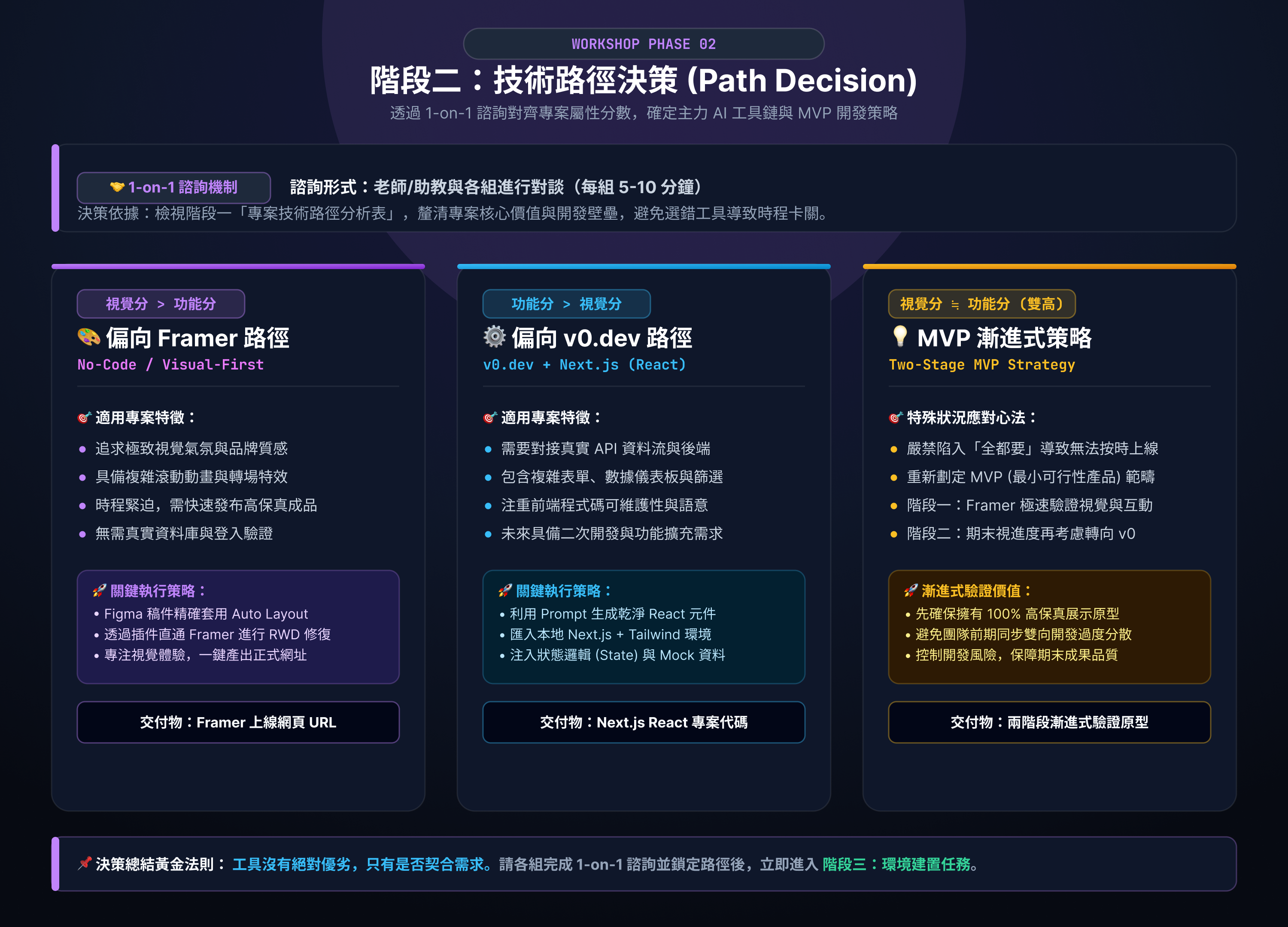 event design