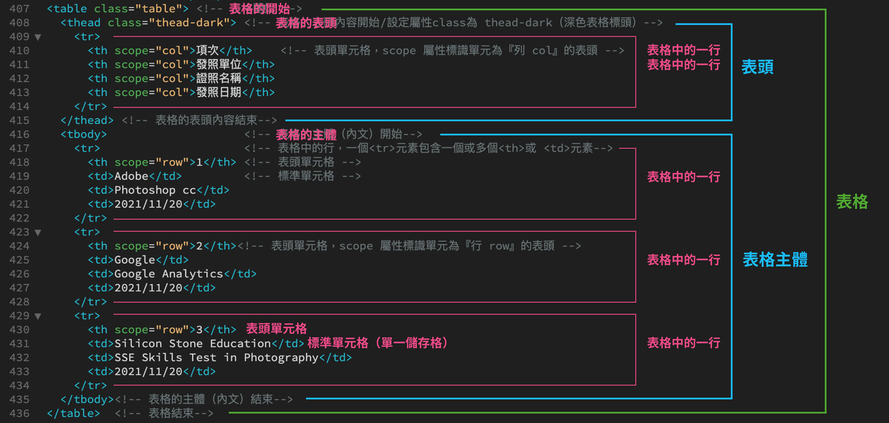 Skeuomorphic Design Example