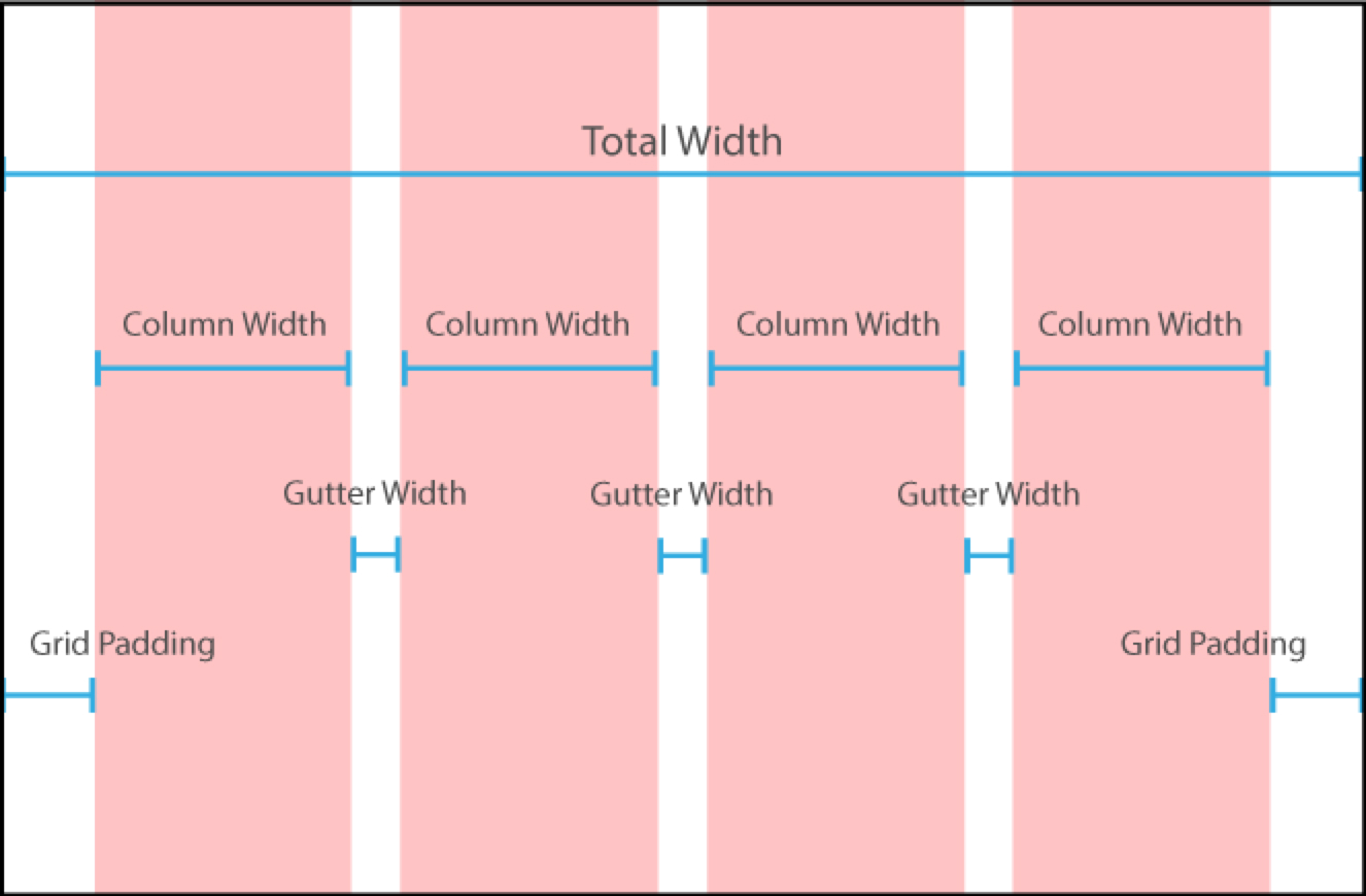 Skeuomorphic Design Example